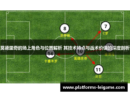 莫德里奇的场上角色与位置解析 其技术特点与战术价值的深度剖析