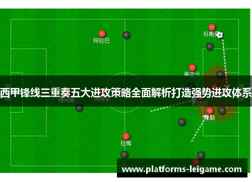 西甲锋线三重奏五大进攻策略全面解析打造强势进攻体系 西甲锋线三重奏五大进攻策略全面解析打造强势进攻体系