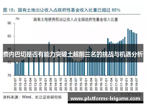 费内巴切是否有能力突破土超前三名的挑战与机遇分析