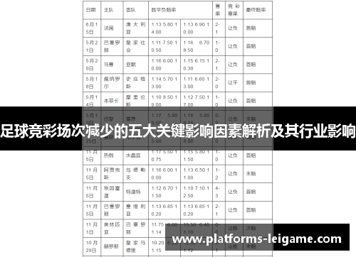 足球竞彩场次减少的五大关键影响因素解析及其行业影响