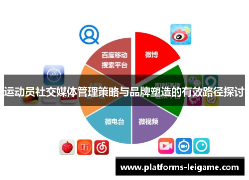 运动员社交媒体管理策略与品牌塑造的有效路径探讨