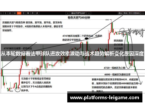 从本轮数据看法甲球队进攻效率波动与战术趋势解析变化原因深度