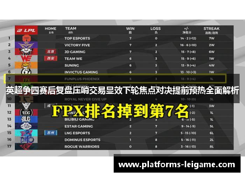 英超争四赛后复盘压哨交易显效下轮焦点对决提前预热全面解析 英超争四赛后复盘压哨交易显效下轮焦点对决提前预热全面解析