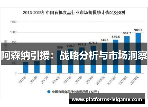 阿森纳引援:战略分析与市场洞察 阿森纳引援:战略分析与市场洞察